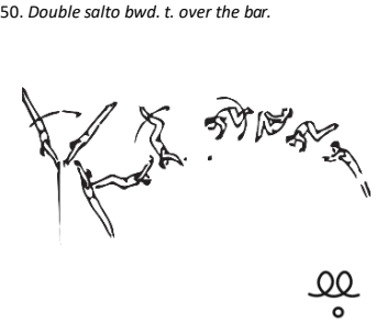 Official symbol for Double Back Tuck over the bar dismount