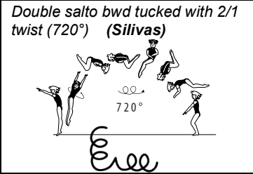 Official symbol for Double Double (Silivas)