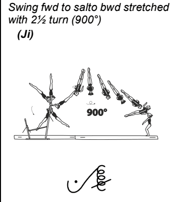 Official symbol for Back Layout 2½ Twist (Ji)