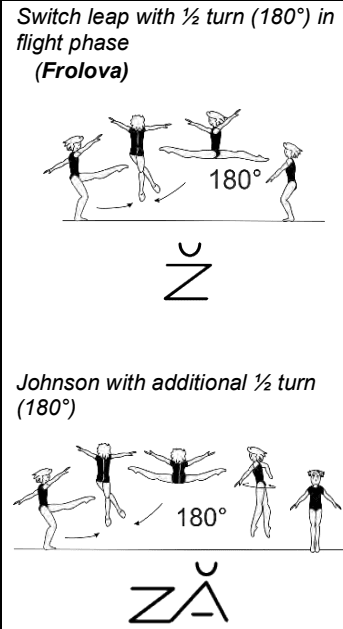 Official symbol for Johnson + Half
