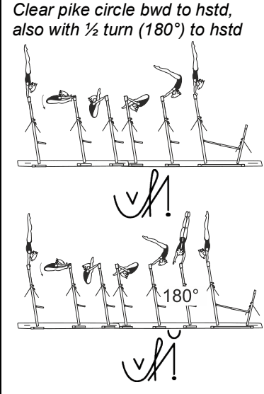 Official symbol for Clear Pike to Handstand (½ Turn)