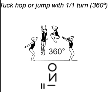 Official symbol for Tuck jump full