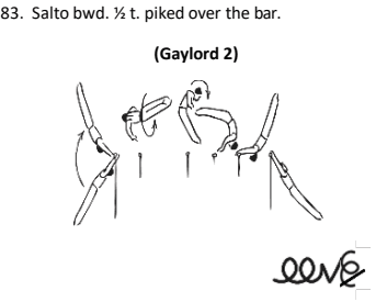 Official symbol for Back Tuck 1/2 Over the Bar (Gienger)