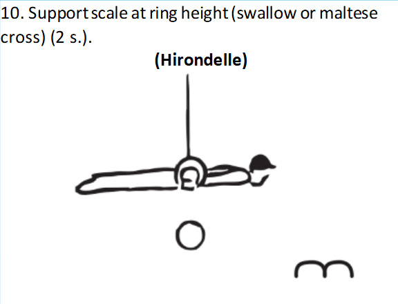 Official symbol for Hirondelle
