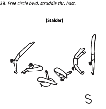 Official symbol for Stalder