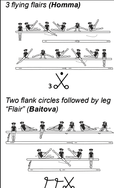 Official symbol for Flair Mount (Baitova)