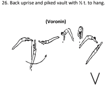 Official symbol for Back uprise and piked vault 1/2 to hang (Voronin)