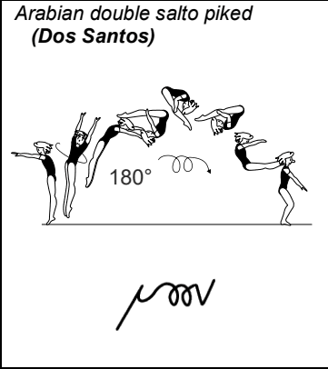 Official symbol for Arabian Double Pike (Dos Santos)