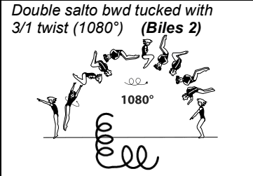 Official symbol for Double Back Tuck with 3/1 Twist (Biles II)