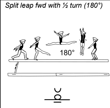 Official symbol for Split Leap 1/2