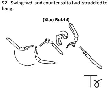 Official symbol for Xiao Ruizhi