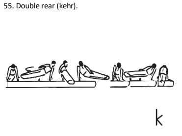 Official symbol for Double Kehr