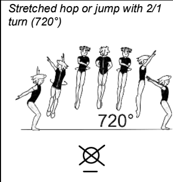 Official symbol for Stretched Jump (Double Turn)