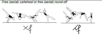 Official symbol for Aerial