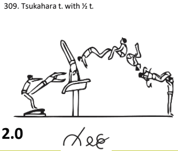 Official symbol for Tsukahara Half Twist Tuck