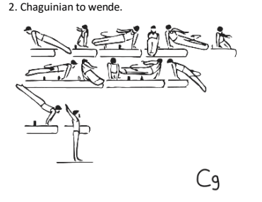 Official symbol for Chaguinian to Wende