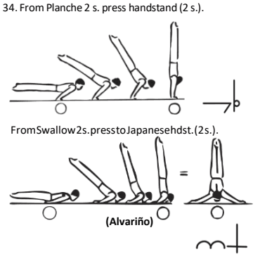 Official symbol for Swallow Press to Japanese Handstand (Alvariño)