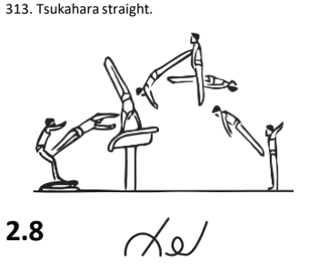 Official symbol for Tsukahara Straight