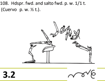 Official symbol for Handspring Front Pike Full (Cuervo)