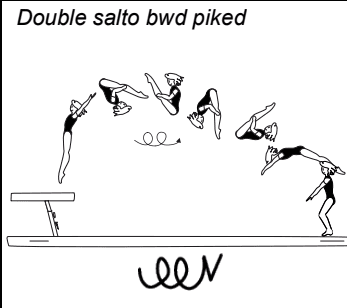 Official symbol for Double Back Pike