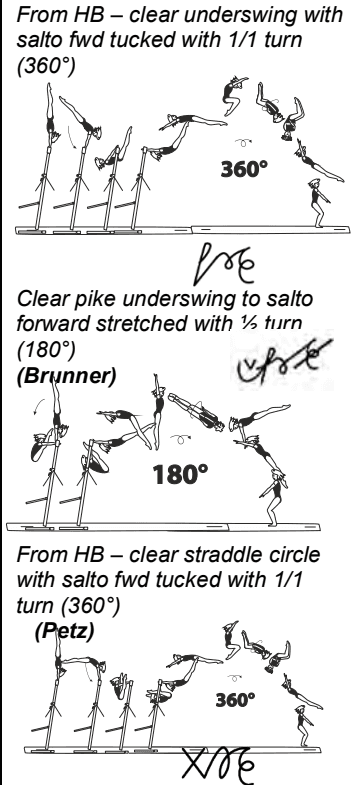 Official symbol for Clear Straddle Circle to Front Tuck Full (Petz)