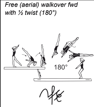 Official symbol for Aerial Walkover Forward (Half Twist)