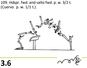 Official symbol for Handspring Front Pike 1½ Twist (Cuervo)