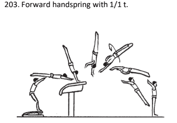 Official symbol for Handspring Front Layout Full