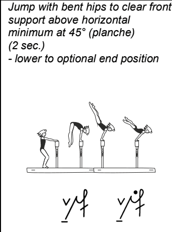 Official symbol for Planche Mount